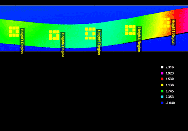 3D尺寸檢測(cè)案例